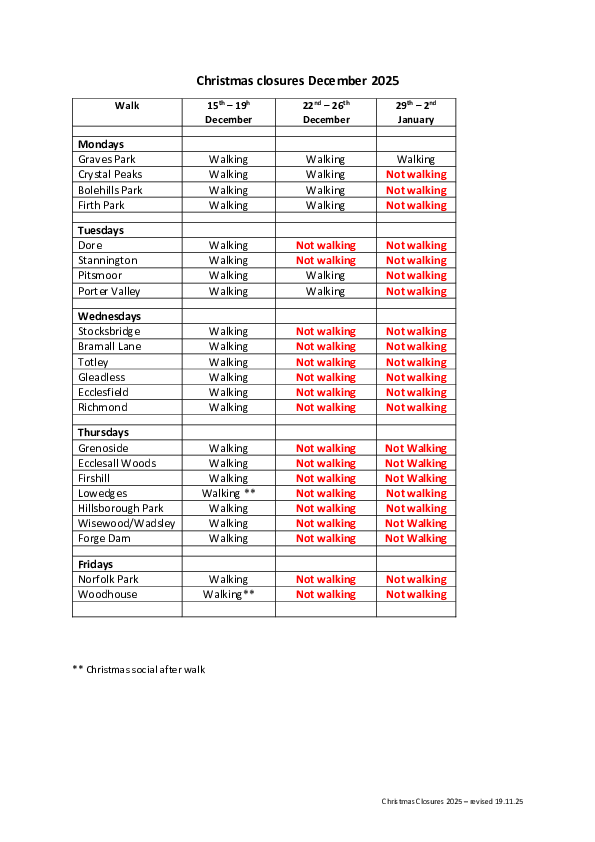Christmas closures 2025